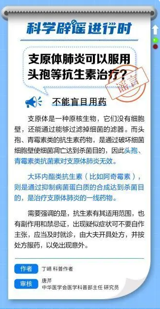 辟谣！支原体肺炎可自行服头孢治疗