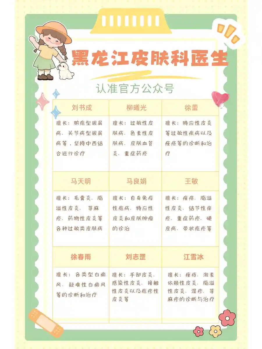 快码住，黑龙江皮肤科医生大分享来咯！