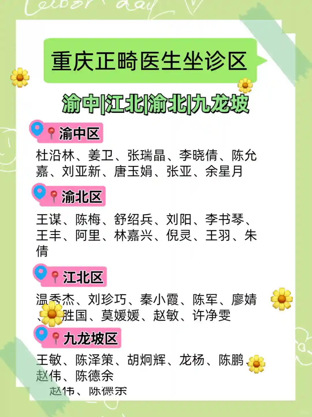 重庆正畸医生?不同区坐诊地挂号分享～