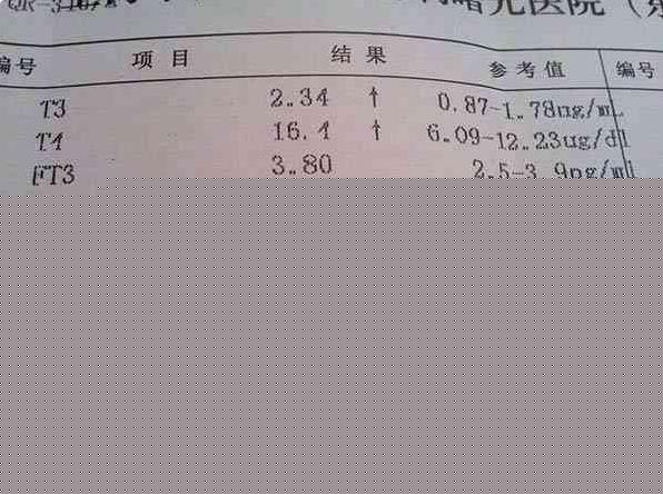 昆山供卵试管 昆山试管婴儿是怎么咨询试管婴儿咨询方法 ‘生男的孕囊大小’