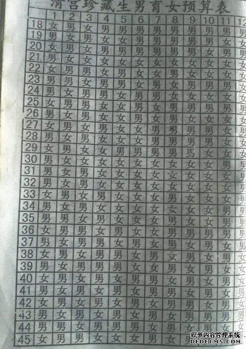 2023最新江门捐卵试管医院排名已更新！内附卵子库价格表