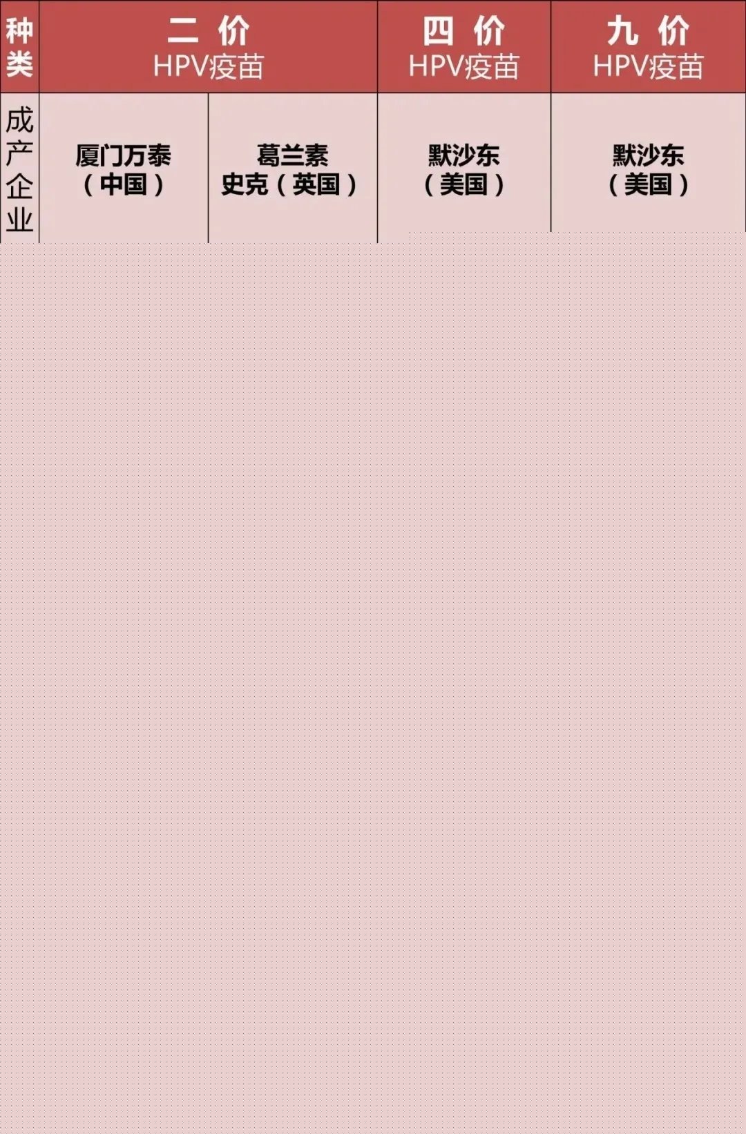 乌鲁木齐供卵试管医院排名 2022乌鲁木齐市妇幼保健院做试管婴儿需要多少钱？ ‘nt能看男女’