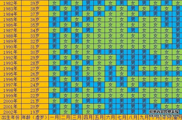 为什么不提议经常喝有机化学奶粉？有机奶粉的利与弊一看便知