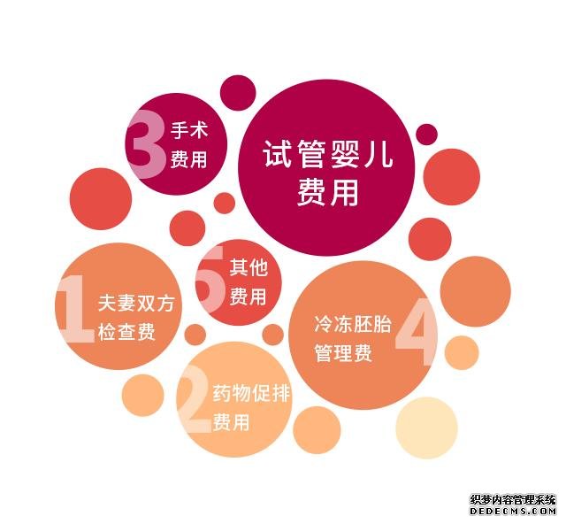 月经量多怎么调理最有效？做好这五点至关重要