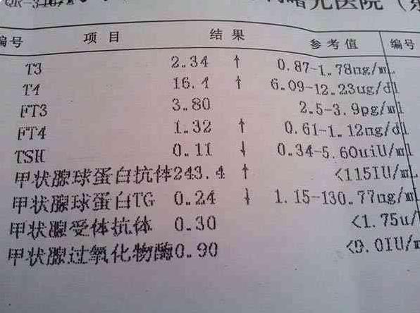 湖南湘雅 试管 长沙最好的试管婴儿医院是哪家，湖南省妇幼医院如何 ‘营口伊人26周四维看男女准么’