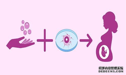 如何帮助男性更快的提高精子的活力，多管齐下治疗的效果更好
