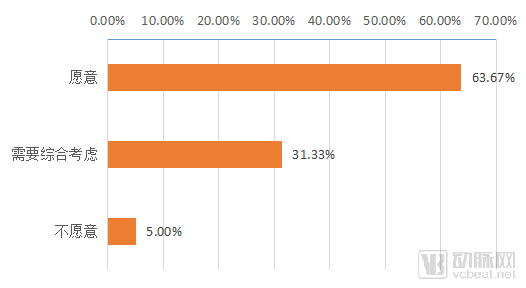 宝宝啃指甲：正常现象还是健康状况的警示？