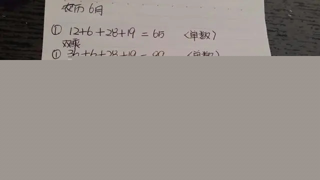 朝阳供卵试管 2023北京朝阳医院试管婴儿成功率一览，附试管婴儿医生推荐 ‘怀孕初期胎囊在宫腔右侧和怀男女有关系吗’