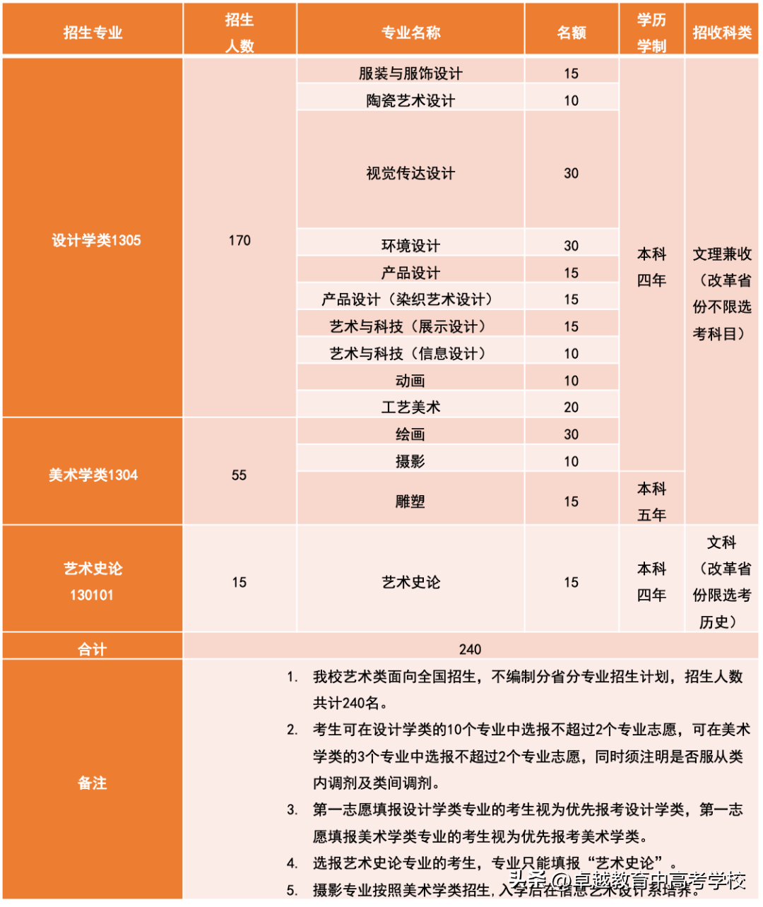 儿童安全座椅品牌盘点：如何选购优质且合规的产品