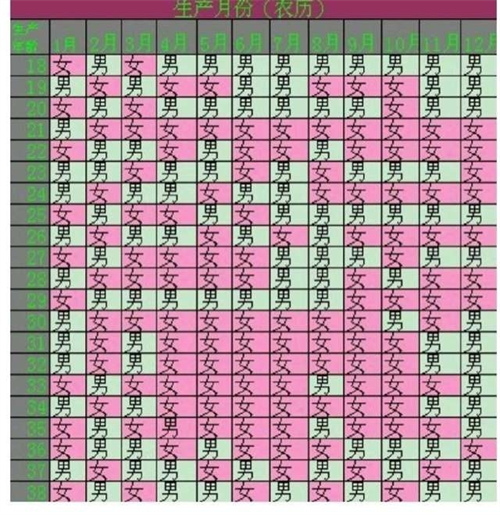 18年宝宝喝奶粉上火症状及护理指南