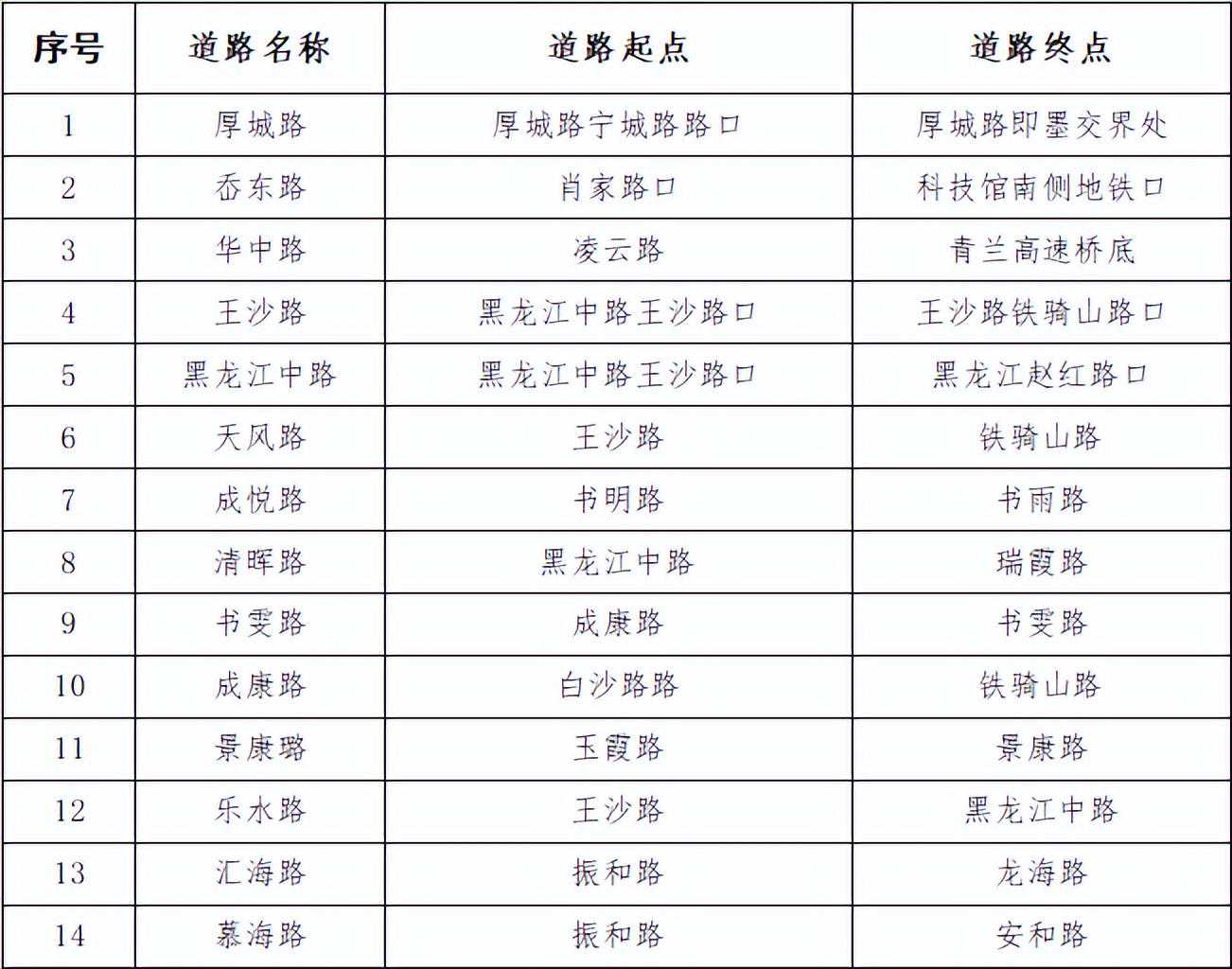 孩子幼儿园午睡难题：如何培养午睡习惯