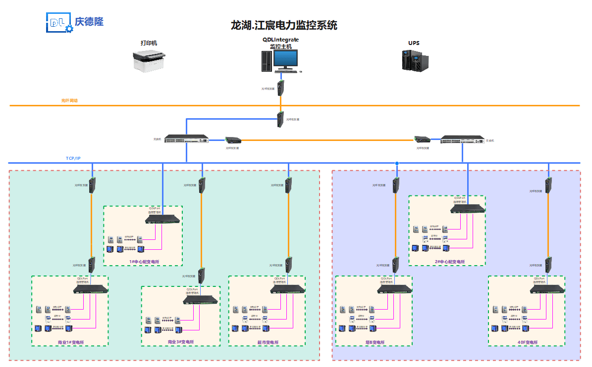 奶粉排行榜前十有哪些牌子?