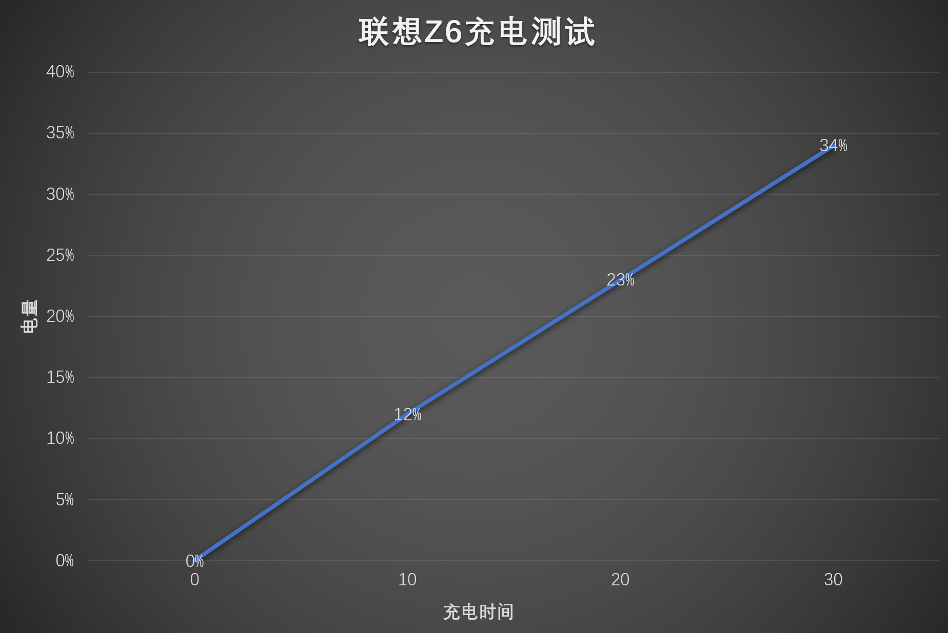 宝宝头发的秘密：剃胎毛的三大步骤，轻松打造光滑柔顺的小脑袋！