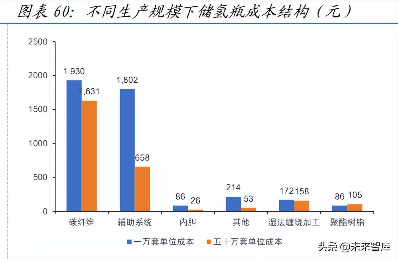 雾化治疗宝宝，你需要注意这些事项