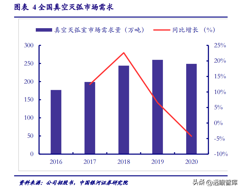宝宝喝奶粉便秘的