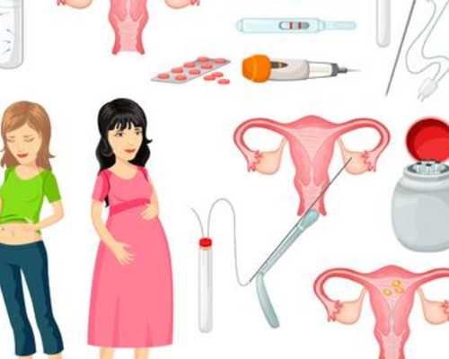 二维彩超查什么和要注意的事