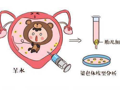 江西省妇幼保健院可以做第三代试管婴儿吗