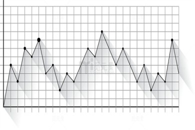 美国试管婴儿费用详解：包括各项费用及费用构成